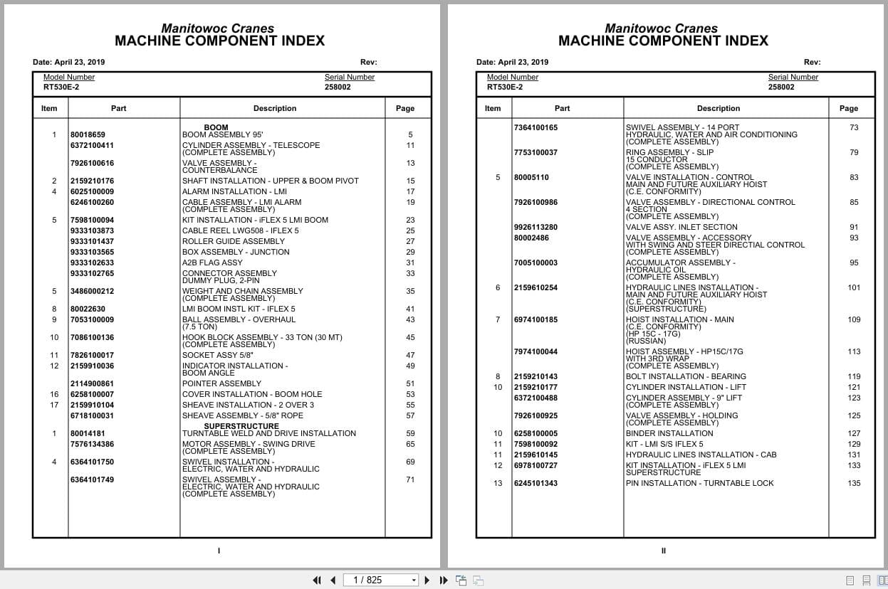 Grove Crane RT530E 2 258002 Parts Manual 2019 (1)