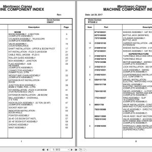 Grove Crane RT530E 2 258057 Parts Manual 2017 (1)