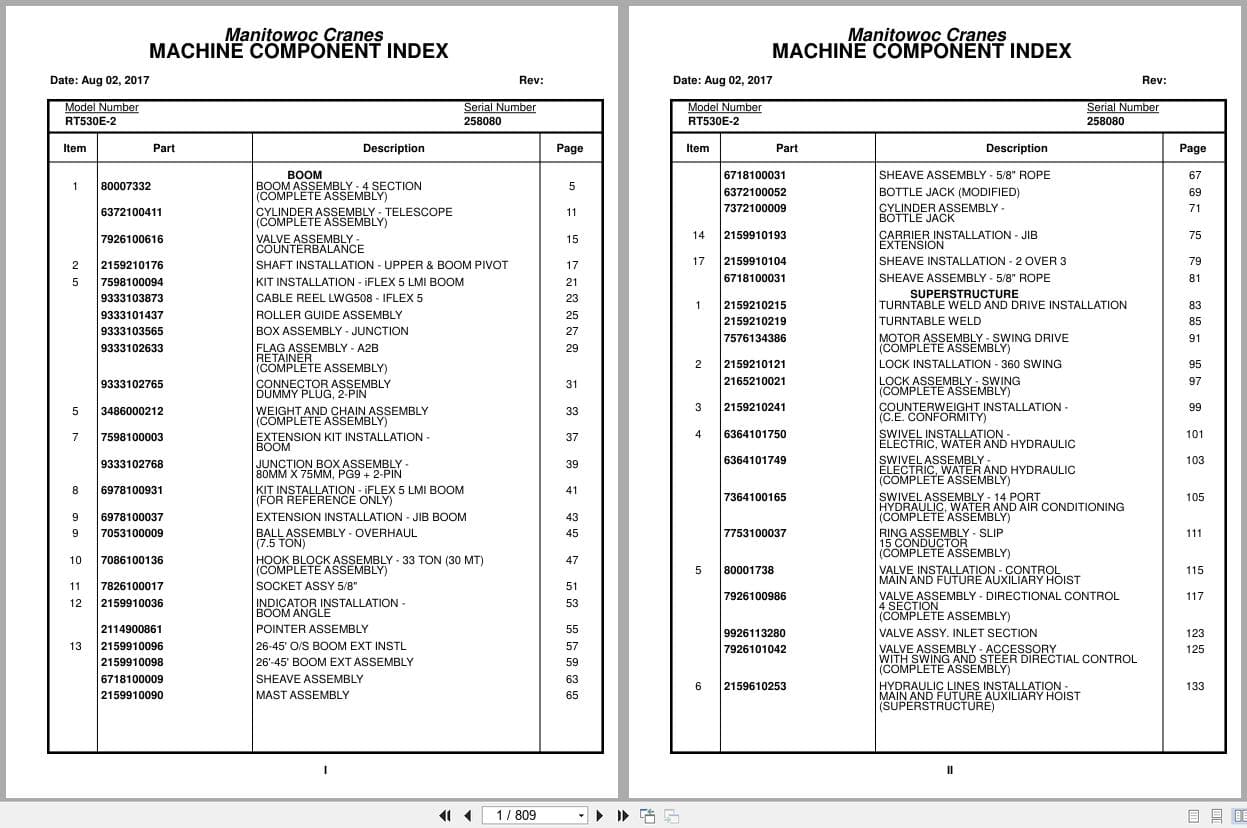 Grove Crane RT530E 2 258080 Parts Manual 2017 (1)
