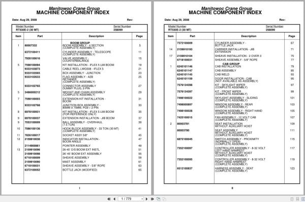 Grove Crane RT530E 2 258099 Parts Manual 2008 (1)