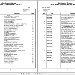 Grove Crane RT530E 2 258105 Parts Manual 2017 (1)