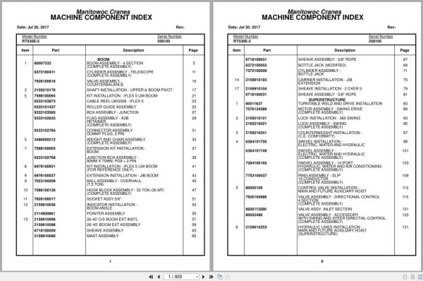 Grove Crane RT530E 2 258105 Parts Manual 2017 (1)