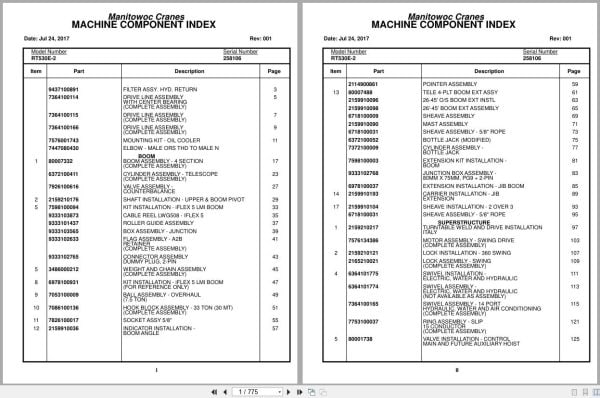 Grove Crane RT530E 2 258106 Parts Manual 2017 (1)