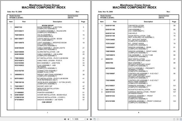 Grove Crane RT530E 2 258153 Parts Manual 2008 (1)