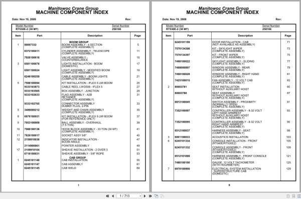 Grove Crane RT530E 2 258166 Parts Manual 2008 (1)