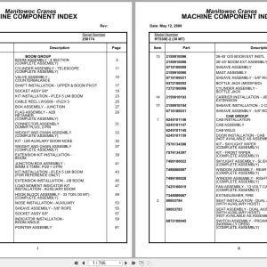 Grove Crane RT530E 2 258174 Parts Manual 2009 (1)