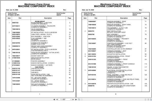 Grove Crane RT530E 2 258187 Parts Manual 2009 (1)