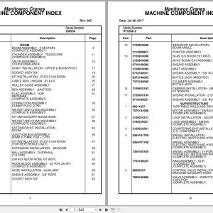 Grove Crane RT530E 2 258204 Parts Manual 2017 (1)