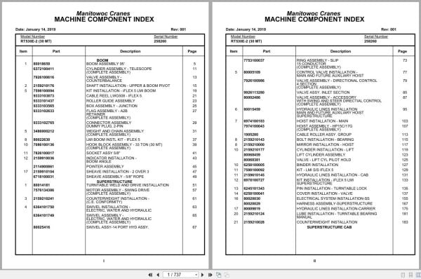 Grove Crane RT530E 2 258260 Parts Manual 2019 (1)