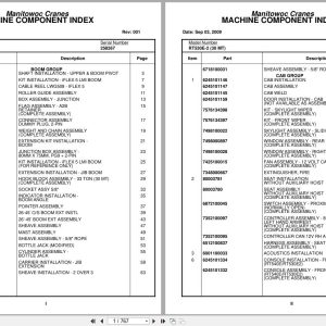 Grove Crane RT530E 2 258267 Parts Manual 2009 (1)