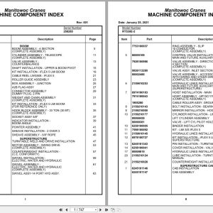 Grove Crane RT530E 2 258285 Parts Manual 2021 (1)