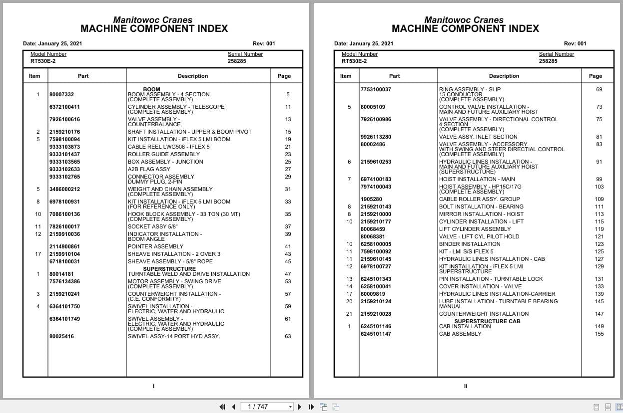 Grove Crane RT530E 2 258285 Parts Manual 2021 (1)