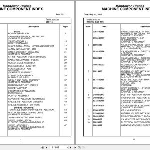 Grove Crane RT530E 2 258415 Parts Manual 2010 (1)