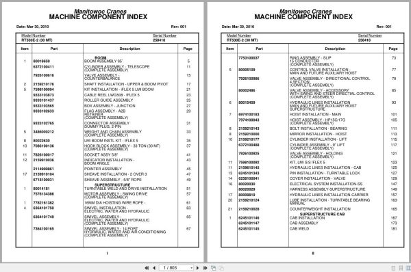 Grove Crane RT530E 2 258418 Parts Manual 2010 (1)