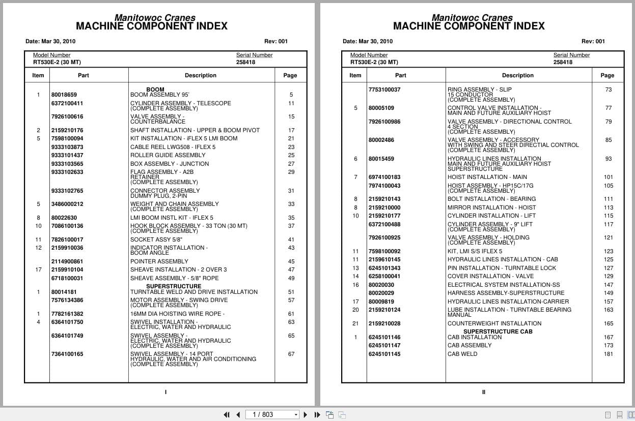 Grove Crane RT530E 2 258418 Parts Manual 2010 (1)