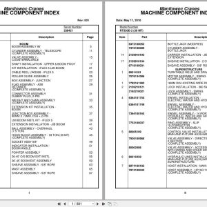 Grove Crane RT530E 2 258424 Parts Manual 2010 (1)