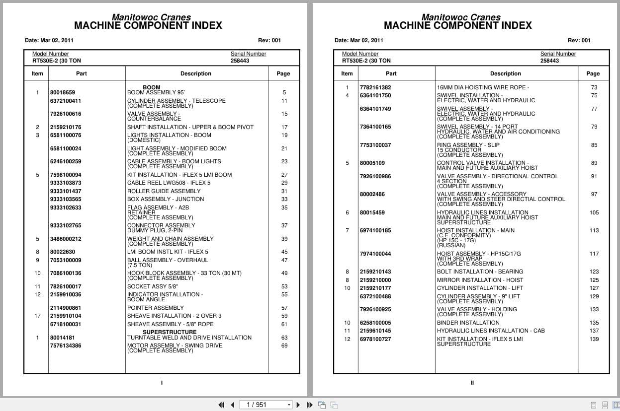 Grove Crane RT530E 2 258443 Parts Manual 2011 (1)