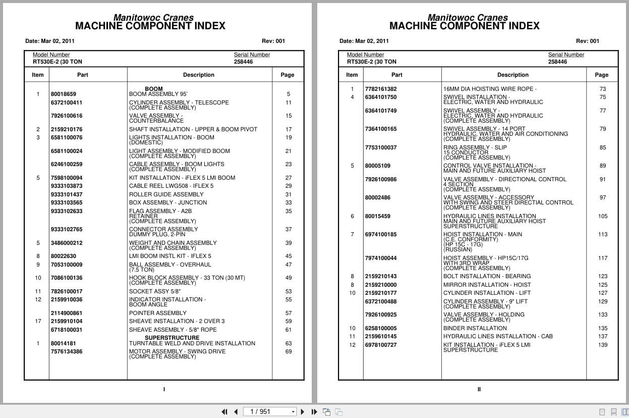 Grove Crane RT530E 2 258446 Parts Manual 2010 (1)