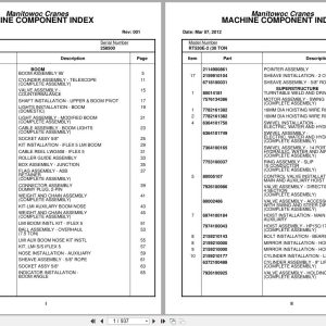Grove Crane RT530E 2 258500 Parts Manual 2011 (1)
