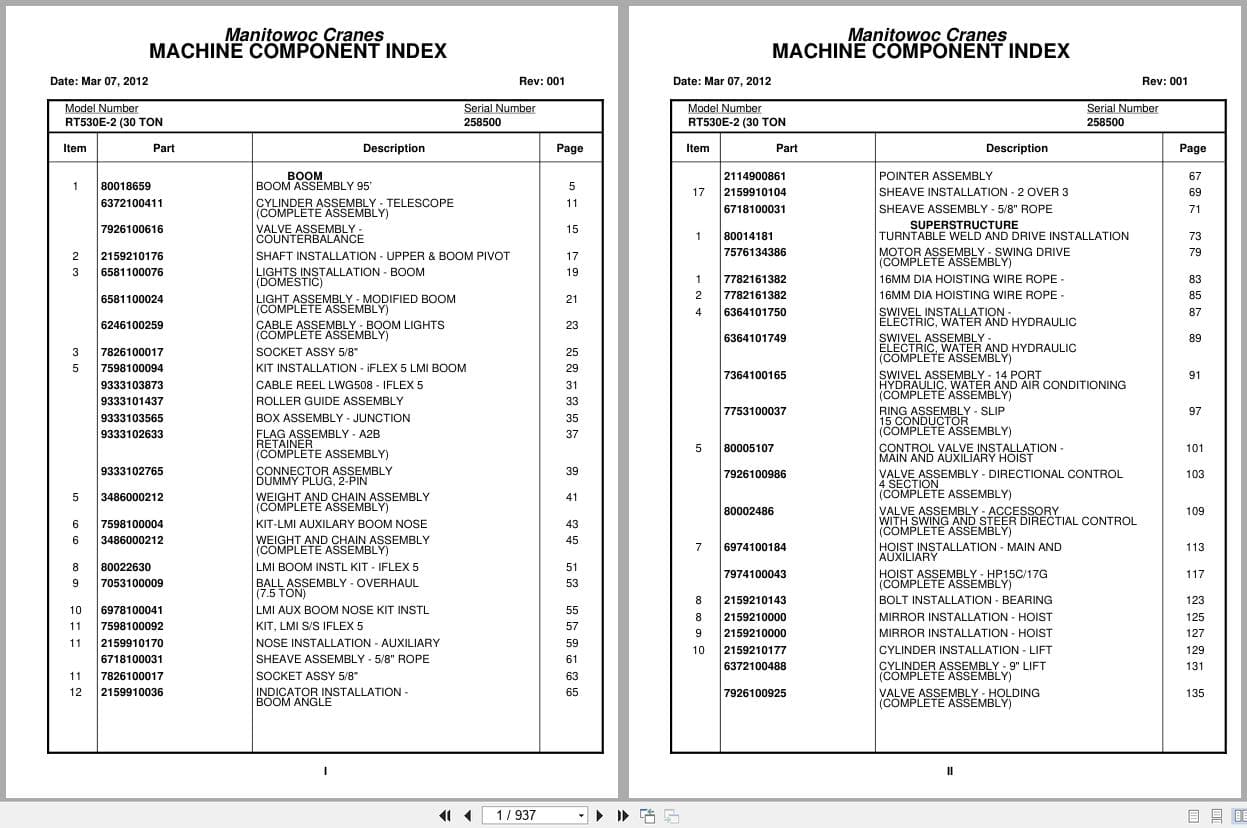 Grove Crane RT530E 2 258500 Parts Manual 2011 (1)