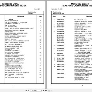 Grove Crane RT530E 2 258513 Parts Manual 2011 (1)