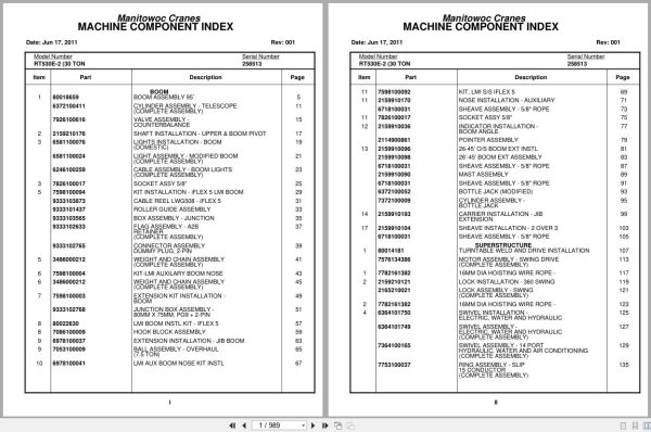 Grove Crane RT530E 2 258513 Parts Manual 2011 (1)