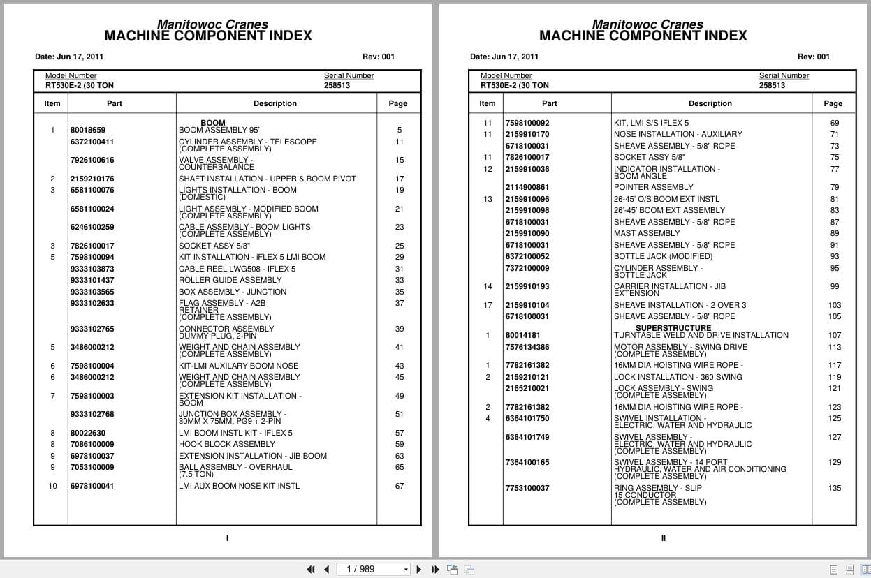 Grove Crane RT530E 2 258513 Parts Manual 2011 (1)