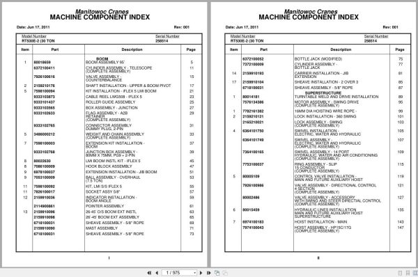 Grove Crane RT530E 2 258514 Parts Manual 2011 (1)