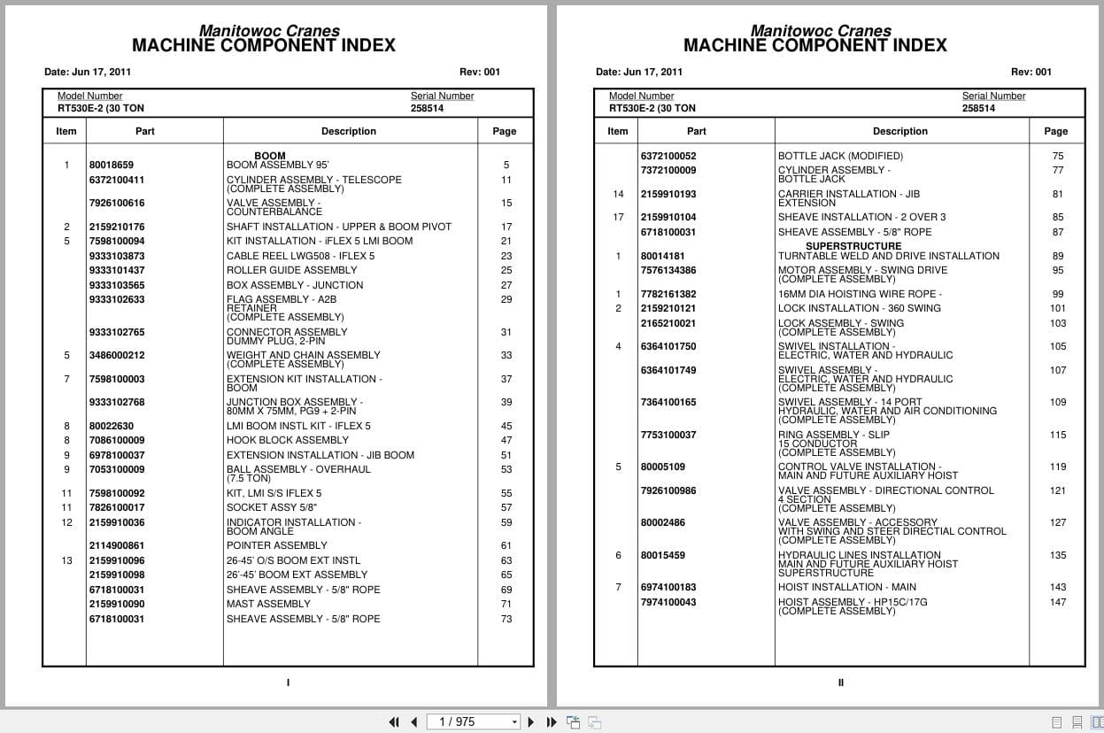 Grove Crane RT530E 2 258514 Parts Manual 2011 (1)