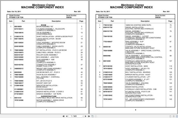 Grove Crane RT530E 2 258536 Parts Manual 2011 (1)