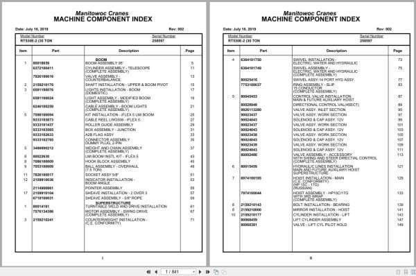 Grove Crane RT530E 2 258597 Parts Manual 2019 (1)