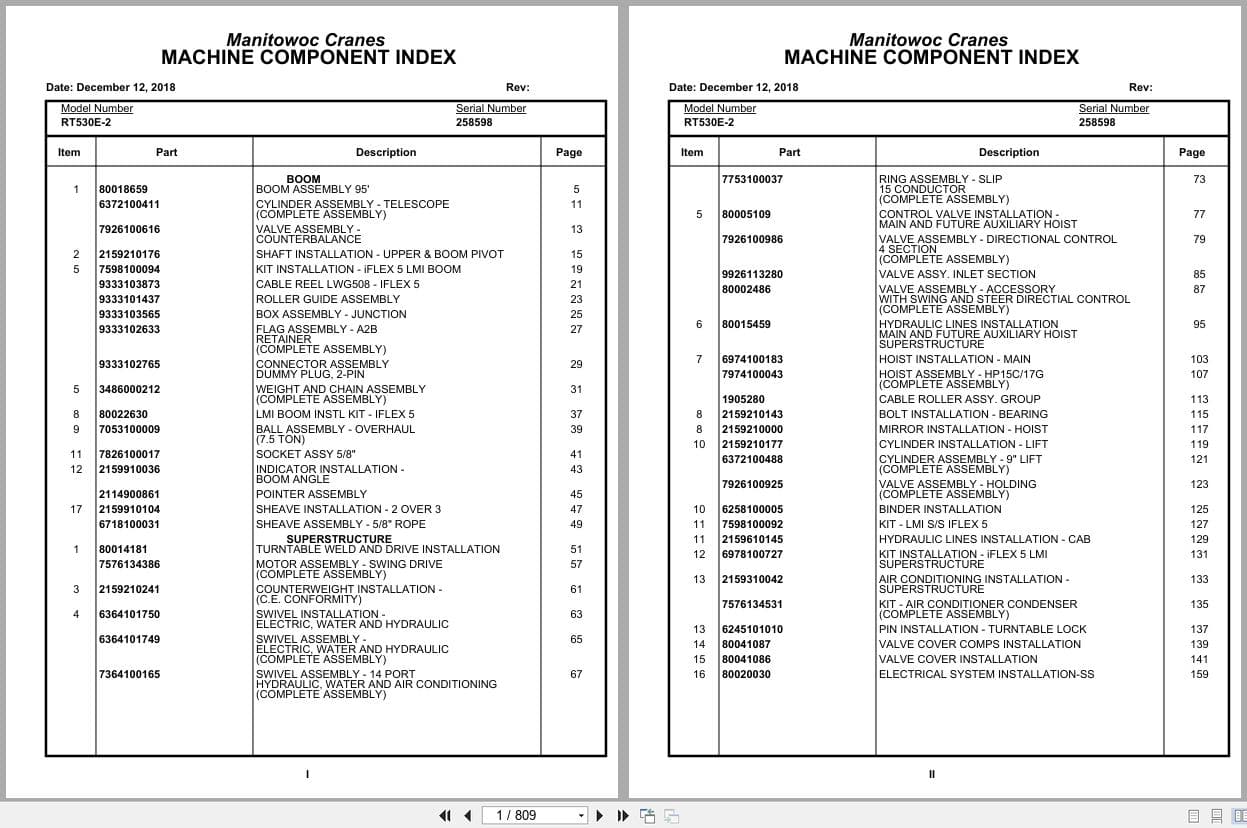 Grove Crane RT530E 2 258598 Parts Manual 2018 (1)