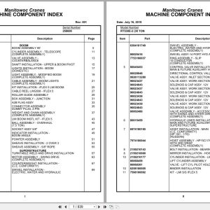 Grove Crane RT530E 2 258600 Parts Manual 2019 (1)