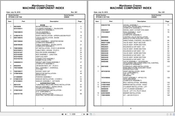 Grove Crane RT530E 2 258600 Parts Manual 2019 (1)