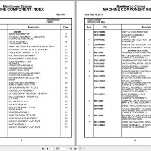Grove Crane RT530E 2 258617 Parts Manual 2012 (1)