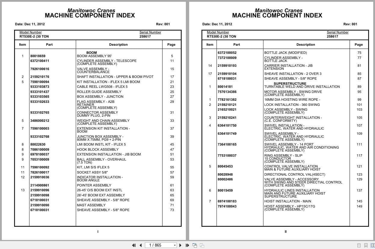 Grove Crane RT530E 2 258617 Parts Manual 2012 (1)