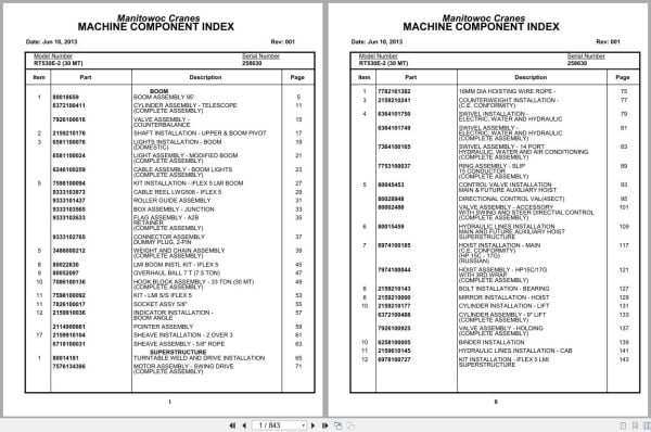 Grove Crane RT530E 2 258630 Parts Manual 2013 (1)