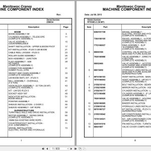 Grove Crane RT530E 2 258634 Parts Manual 2013 (1)