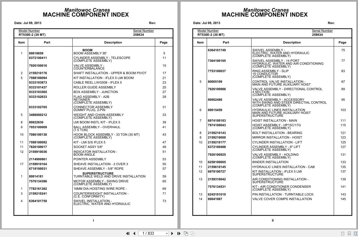 Grove Crane RT530E 2 258634 Parts Manual 2013 (1)
