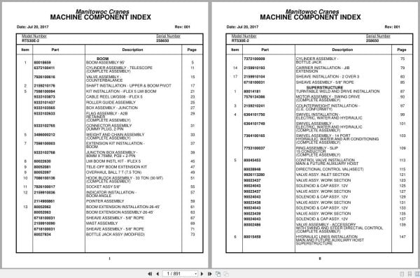 Grove Crane RT530E 2 258650 Parts Manual 2017 (1)