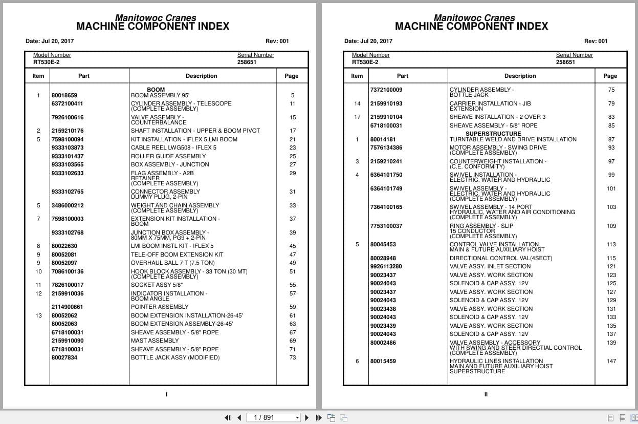 Grove Crane RT530E 2 258651 Parts Manual 2017 (1)
