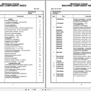 Grove Crane RT530E 2 258654 Parts Manual 2017 (1)