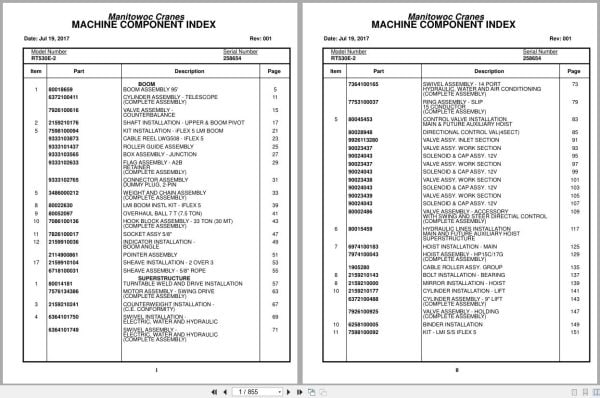 Grove Crane RT530E 2 258654 Parts Manual 2017 (1)