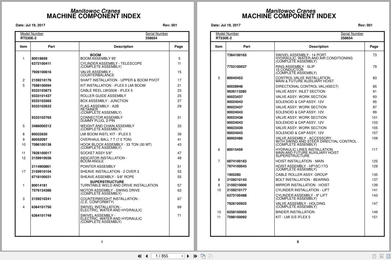 Grove Crane RT530E 2 258654 Parts Manual 2017 (1)