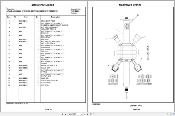 Grove Crane RT530E 2 258654 Parts Manual 2017 (2)