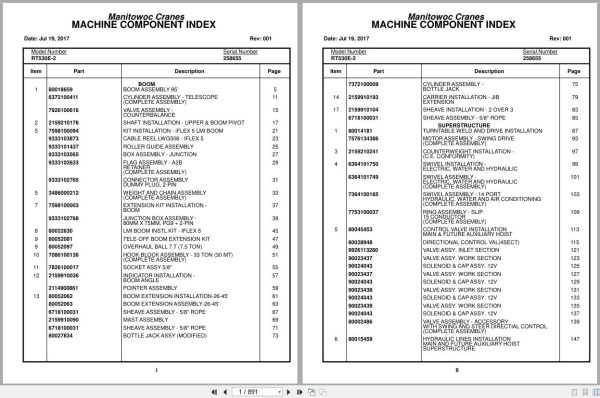 Grove Crane RT530E 2 258655 Parts Manual 2017 (1)