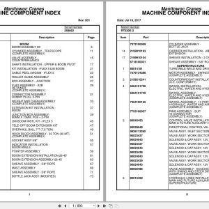 Grove Crane RT530E 2 258662 Parts Manual 2017 (1)