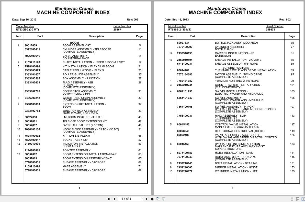 Grove Crane RT530E 2 258671 Parts Manual 2013 (1)