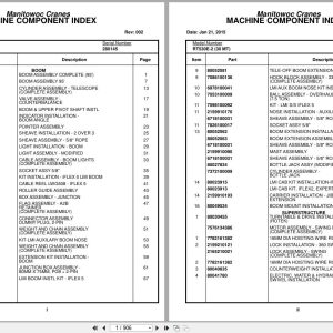 Grove Crane RT530E 2 280145 Parts Manual 2015 (1)