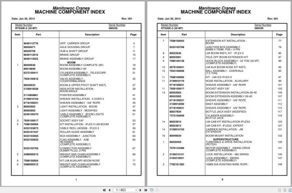 Grove Crane RT530E 2 280229 Parts Manual 2014 (1)